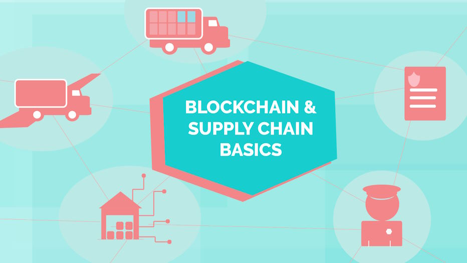 implementing blockchain in supply chains